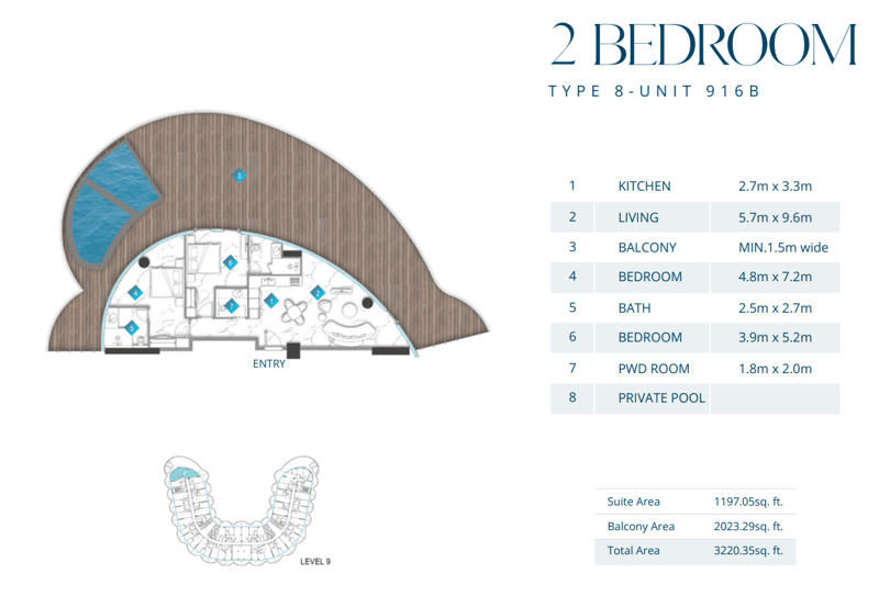 2BR