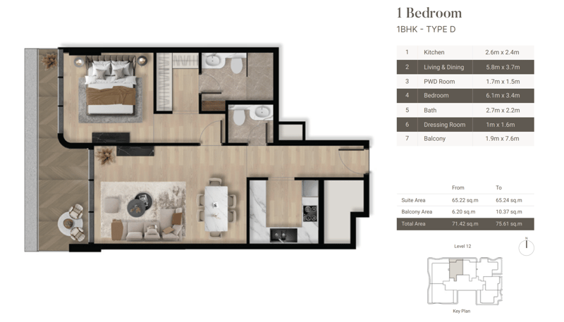 1BR