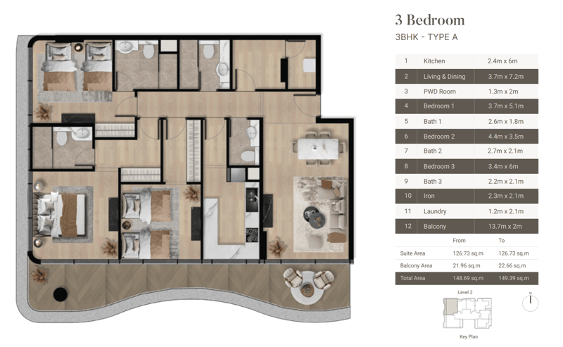 3BR