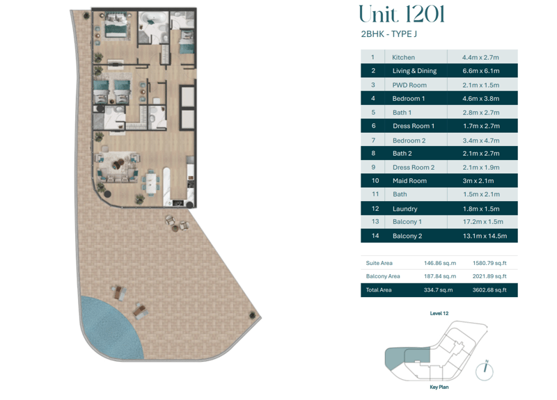 2BR