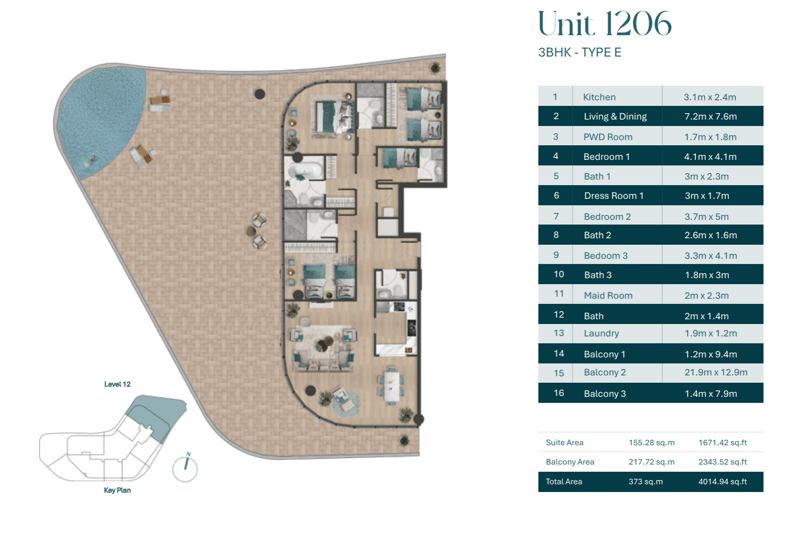 3BR