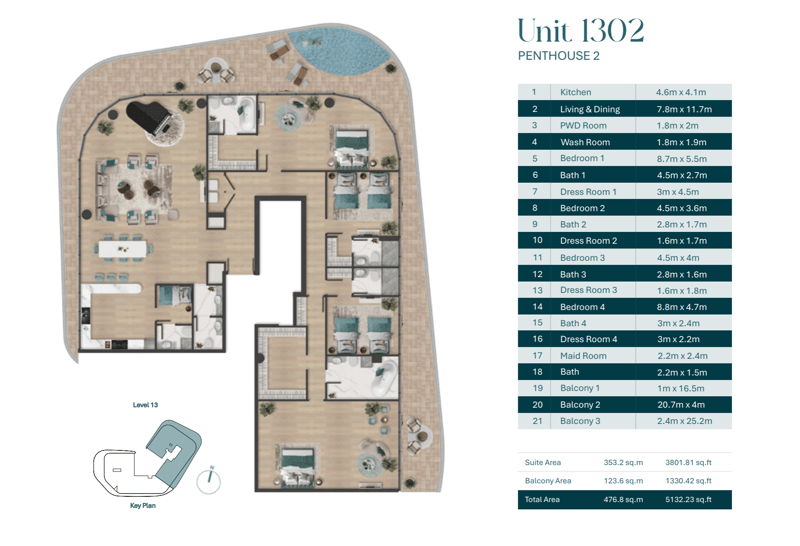 Penthouse