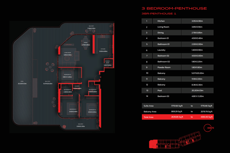 Penthouse