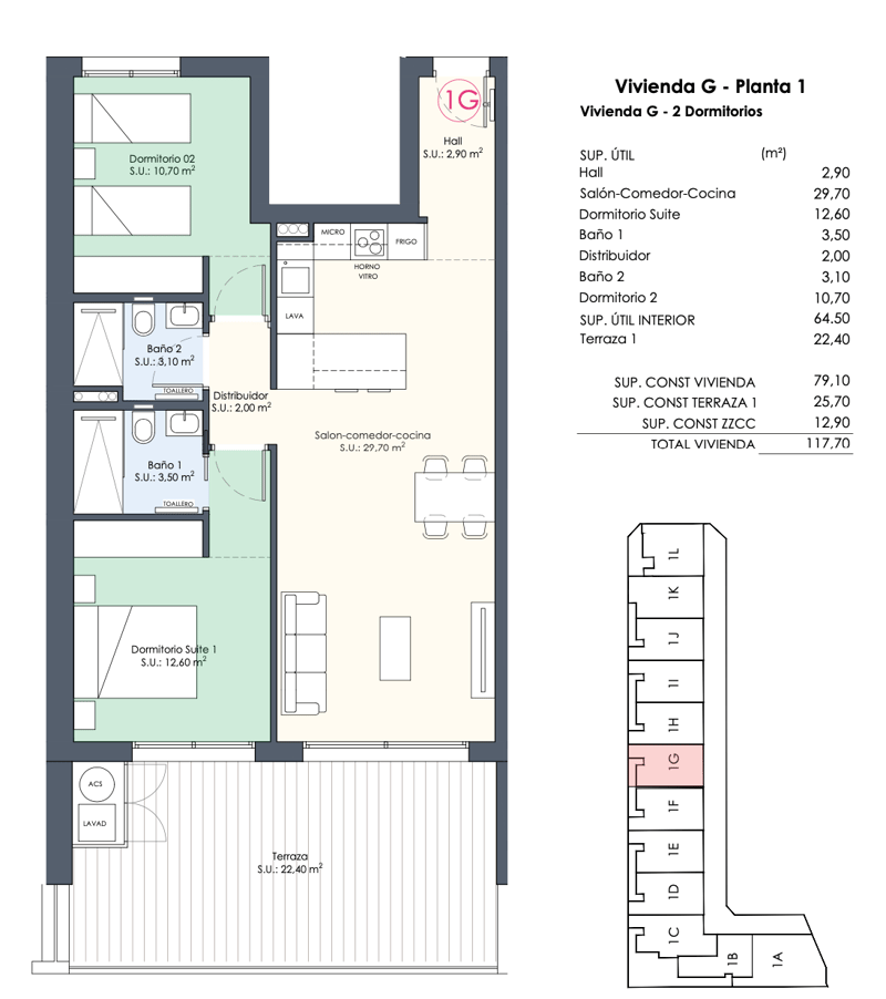 2BR