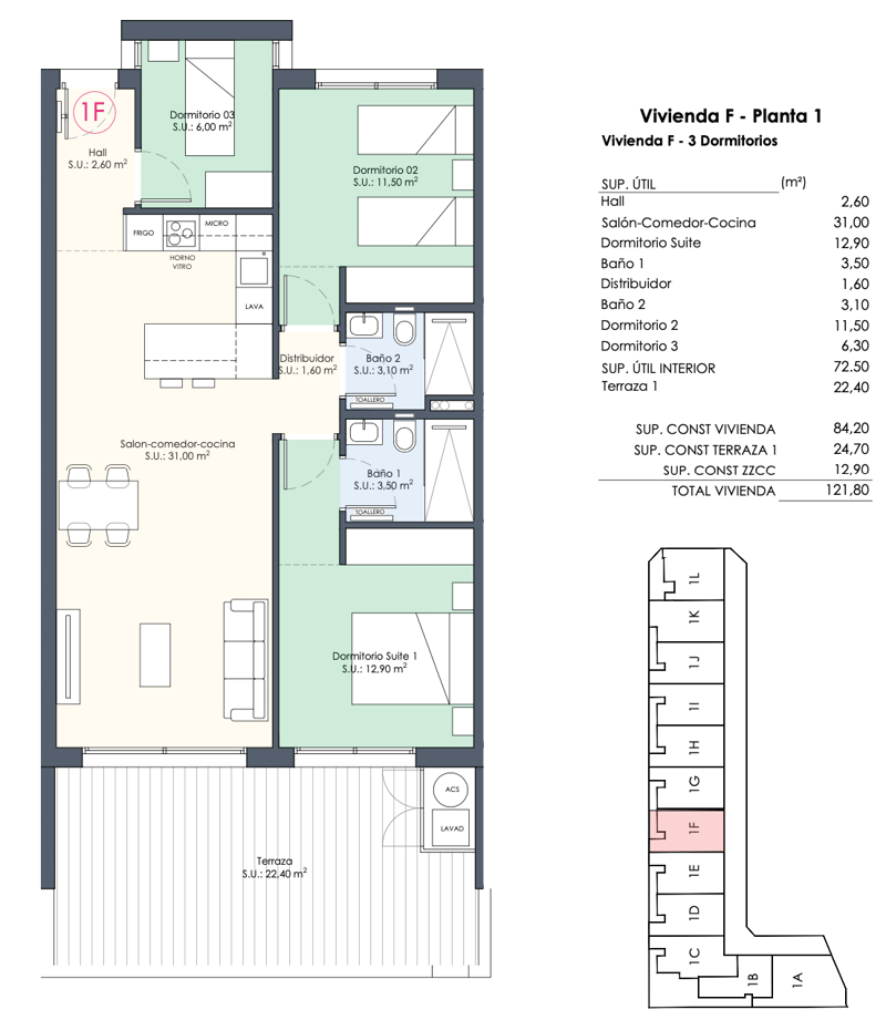 3BR