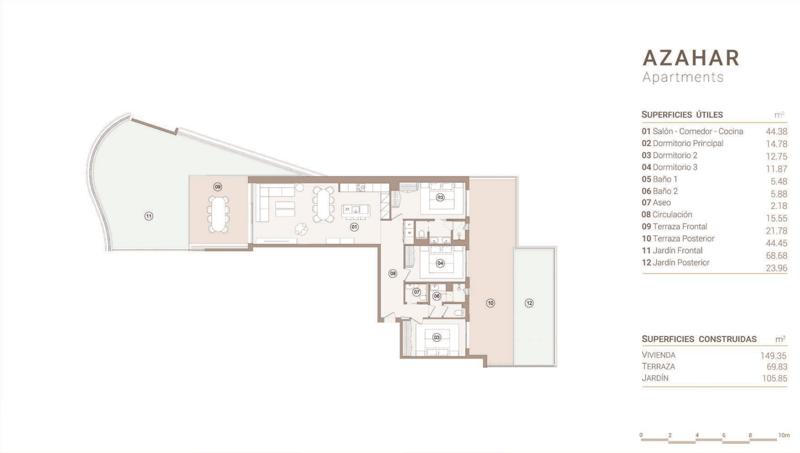 3BR