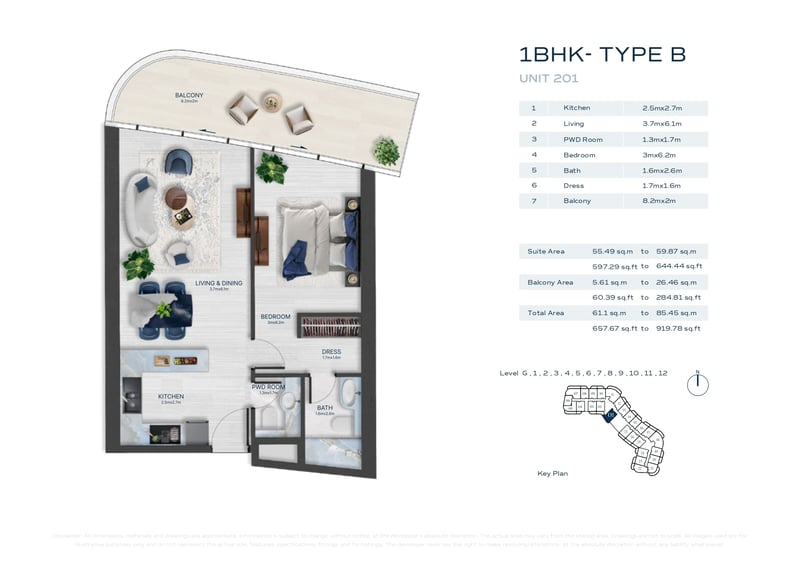 1BR