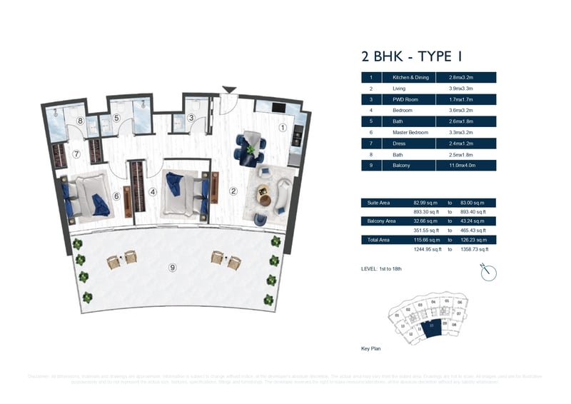 2BR