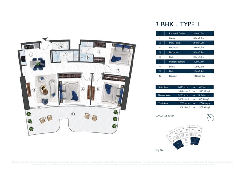 3BR
