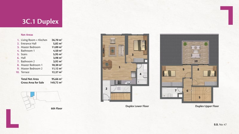3BR