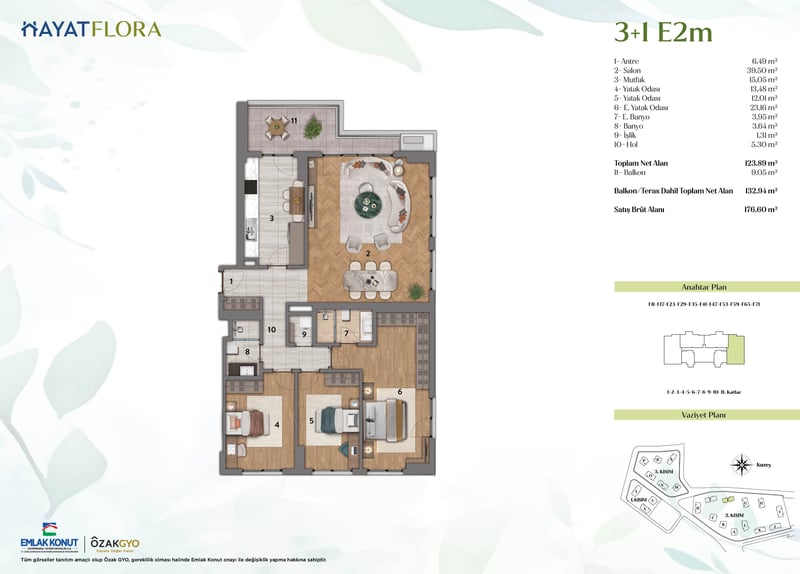 3BR