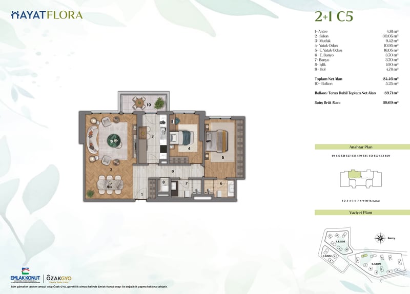 2BR
