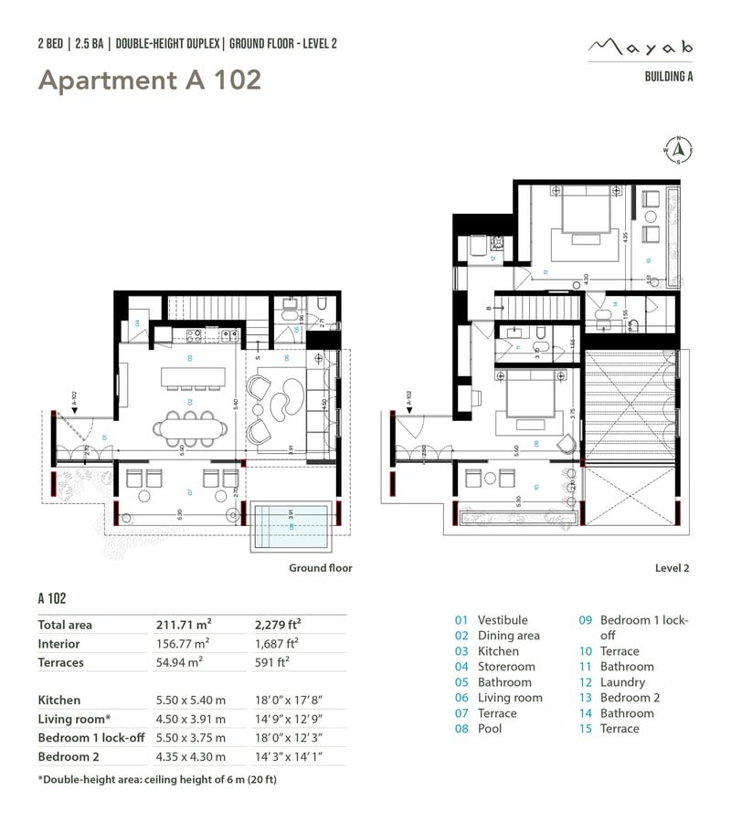 2BR