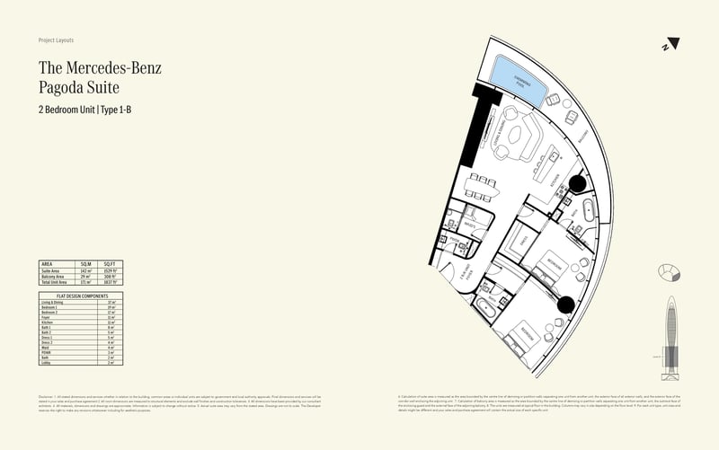 2BR
