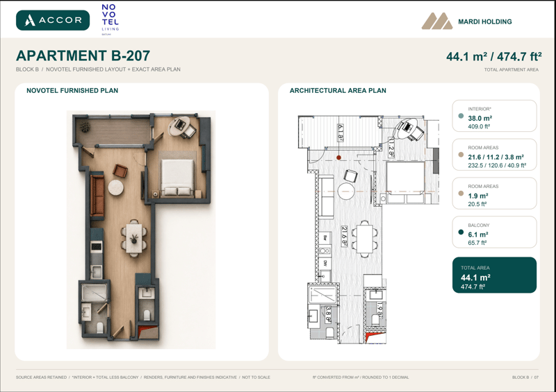 1BR
