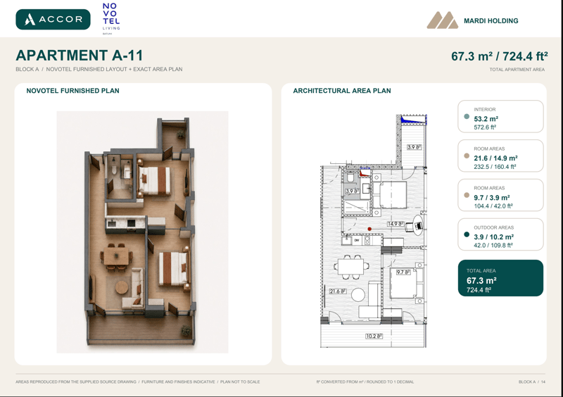 2BR