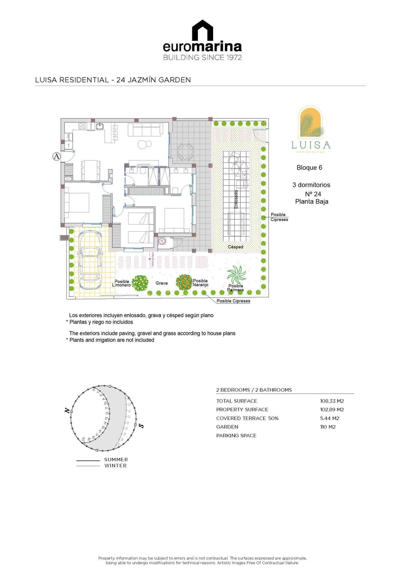 3BR