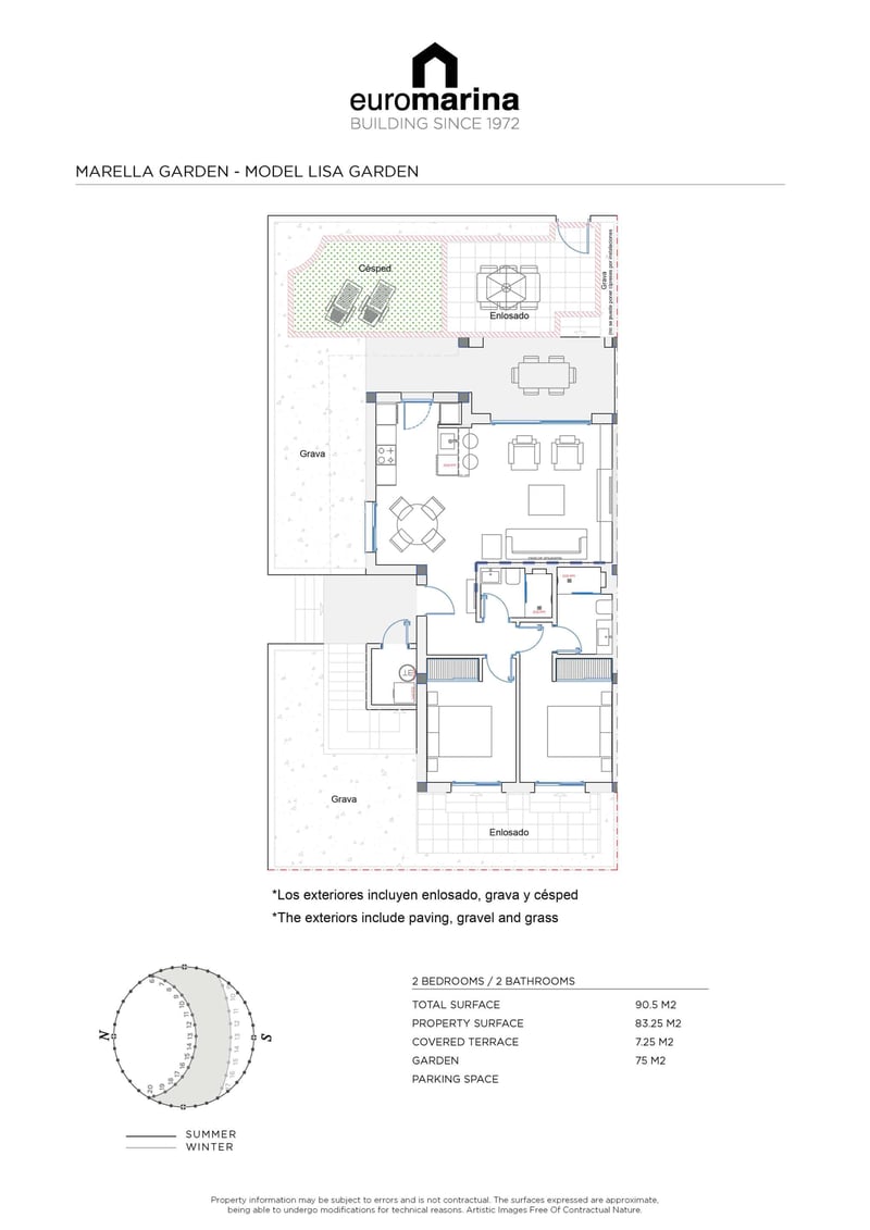 2BR