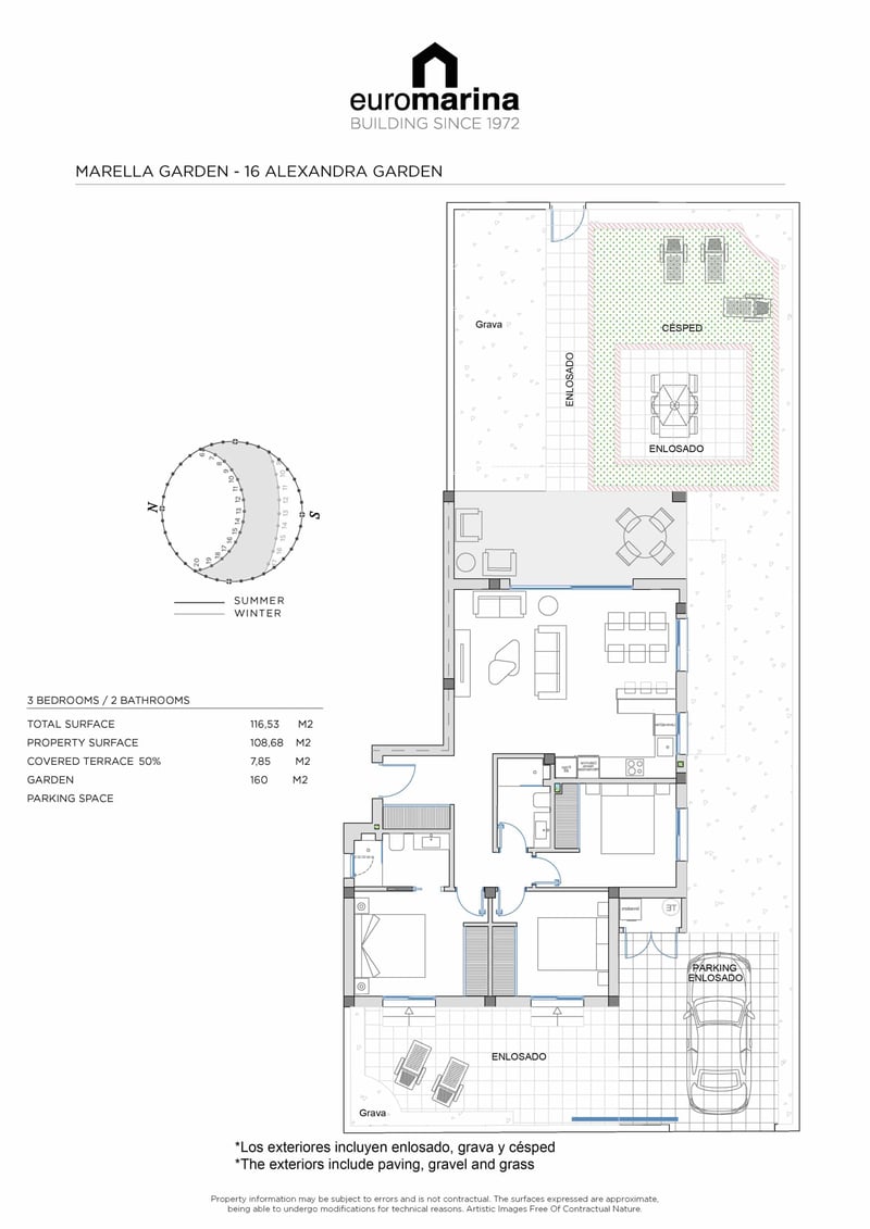 3BR