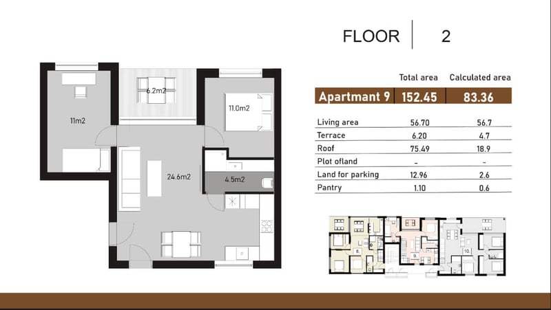 2BR