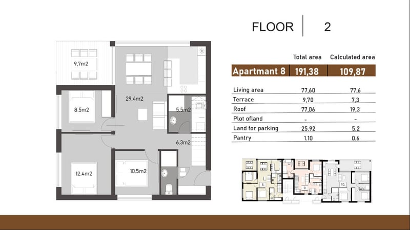 3BR