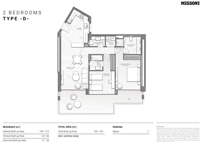 2BR
