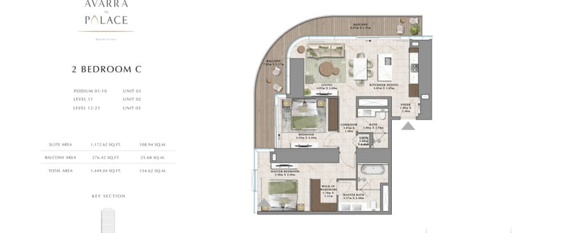 2BR