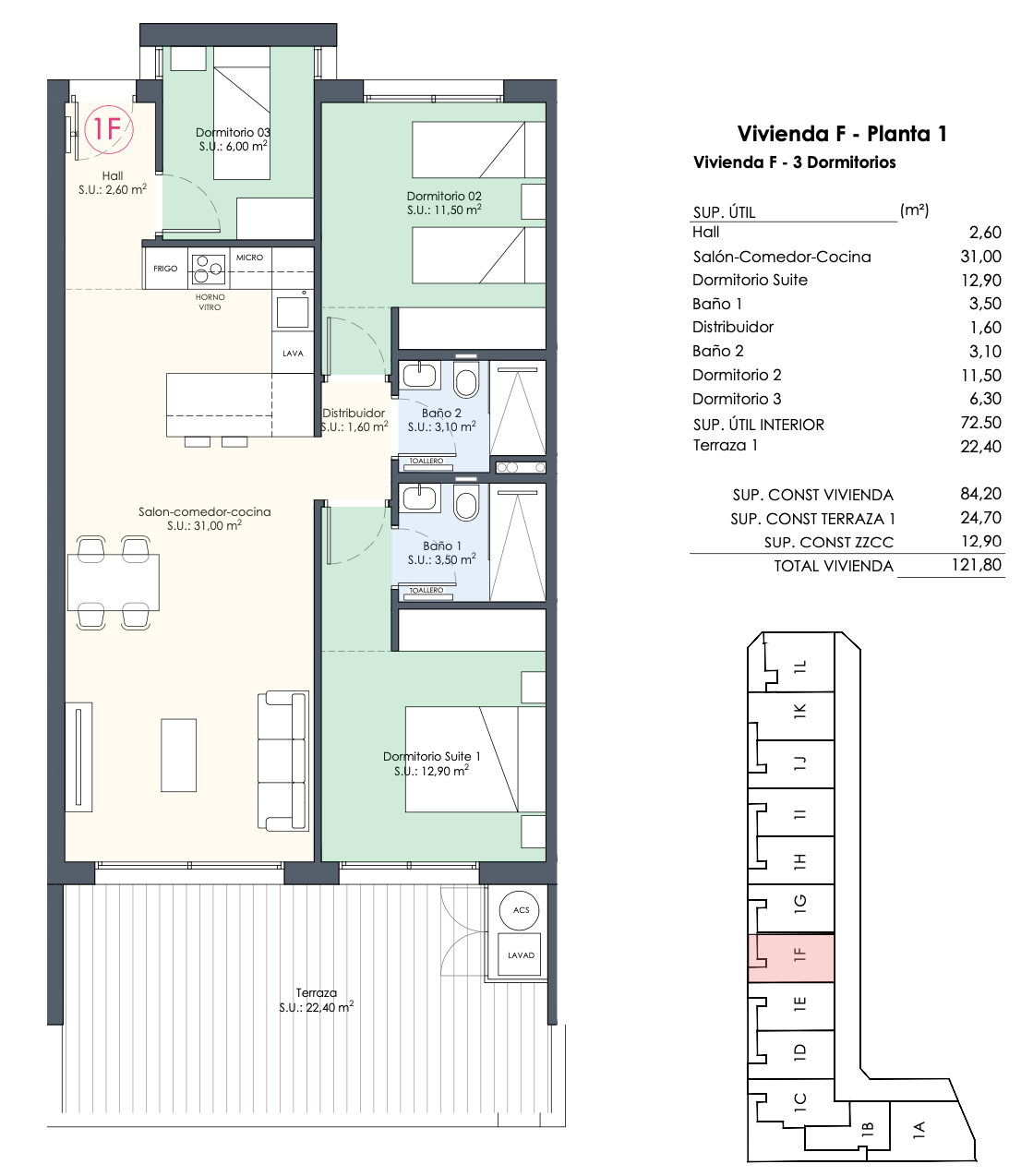 3BR