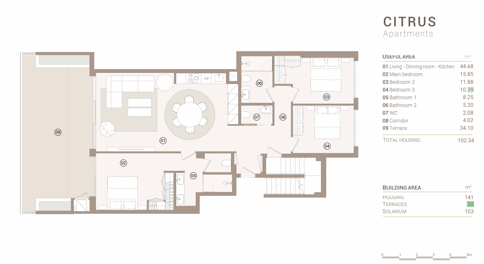 3BR