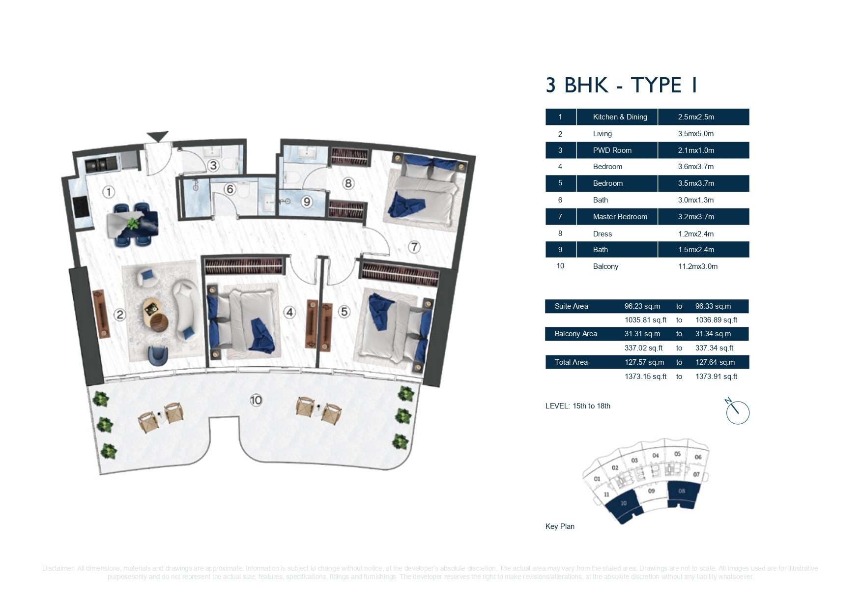 3BR