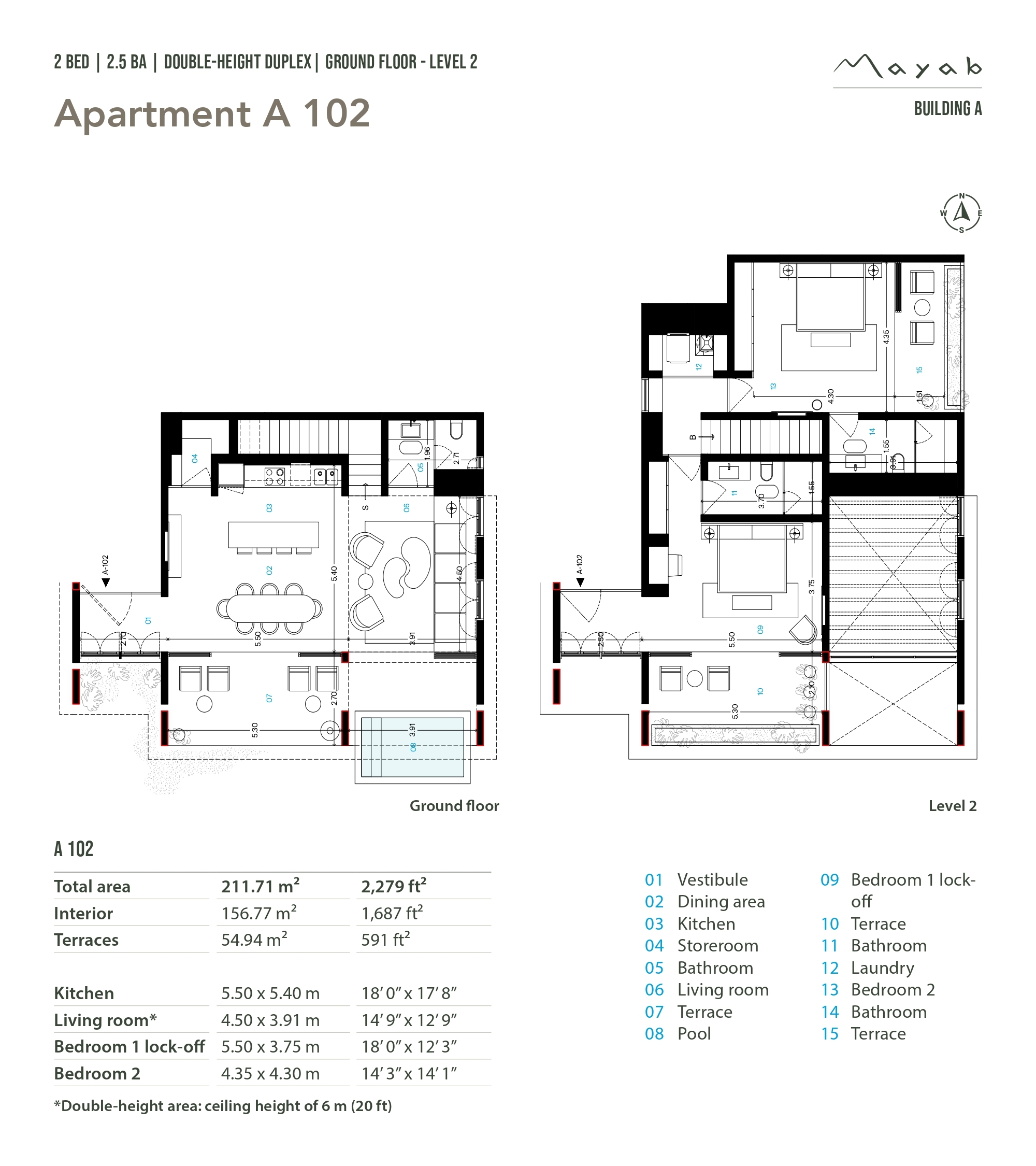 2BR